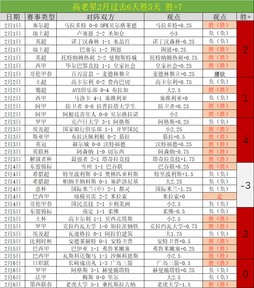 免费攻略大,放送,活塞对决国,太阳城,太阳城娱乐,太阳城app,太阳城赌场