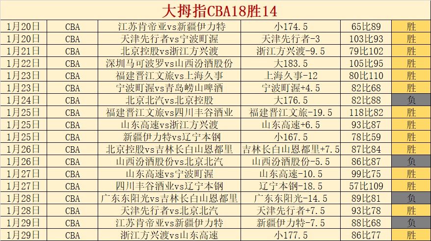 内马尔遭遇,十字韧带和,半月板重伤,太阳城,太阳城娱乐,太阳城app,太阳城赌场