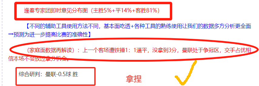 佩佩歐冠賽,場發揮卓越,馬丁內斯讚,太阳城,太阳城娱乐,太阳城app,太阳城赌场