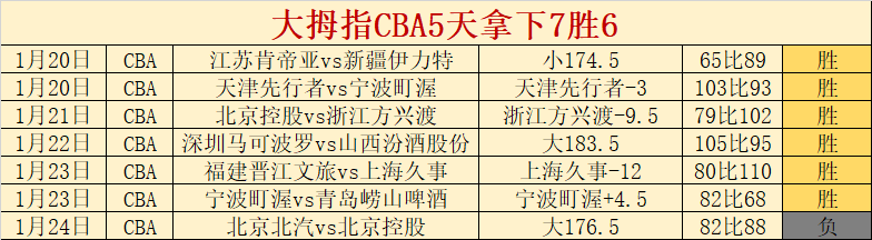 卡里克盛赞,梅努,多面手潜力,太阳城,太阳城娱乐,太阳城app,太阳城赌场