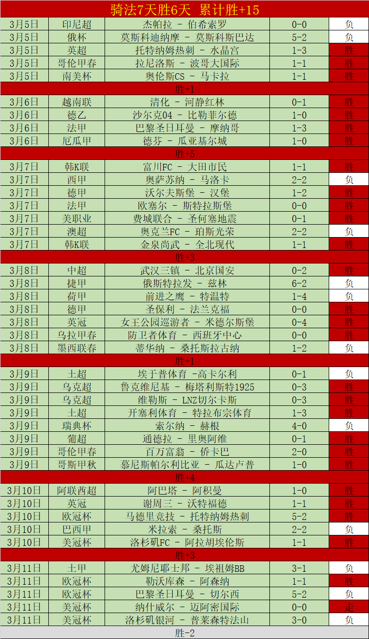 拜仁拥趸讲,倾心海因克,斯的女子球,太阳城,太阳城娱乐,太阳城app,太阳城赌场
