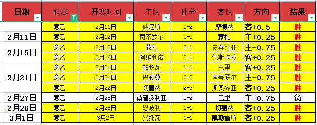 尼克斯对猛,龙历史交锋,分析,太阳城,太阳城娱乐,太阳城app,太阳城赌场