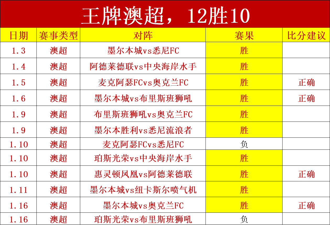 上海申花,山东泰山挺,进足协杯半,太阳城,太阳城娱乐,太阳城app,太阳城赌场