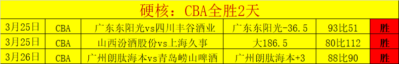 周最佳球员,评选,太阳城,太阳城,太阳城娱乐,太阳城app,太阳城赌场