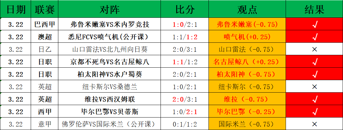 澳篮总决赛,攻略,专家重点推,太阳城,太阳城娱乐,太阳城app,太阳城赌场