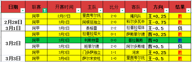 今日,焦点战,魔术对阵国,太阳城,太阳城娱乐,太阳城app,太阳城赌场