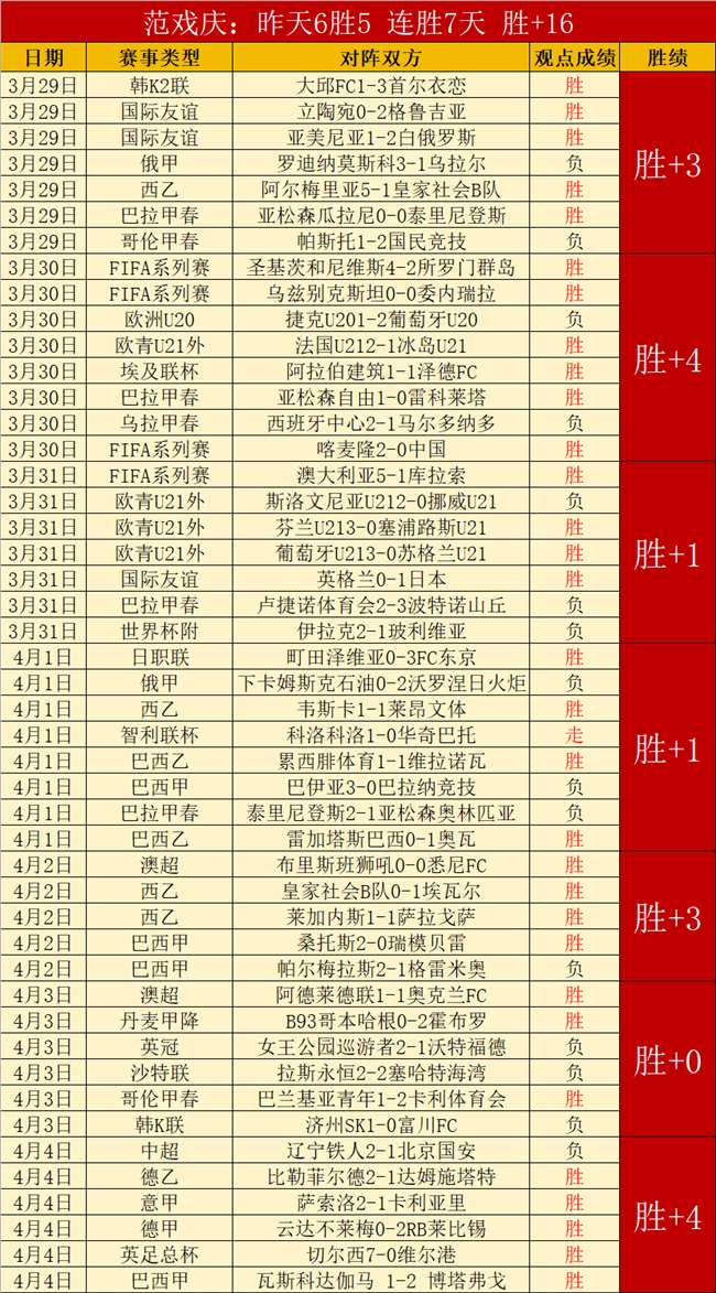 独到解析,周六,意甲焦点战,太阳城,太阳城娱乐,太阳城app,太阳城赌场