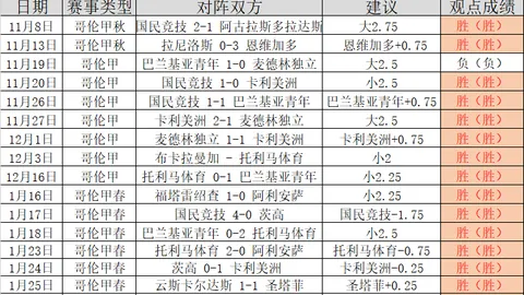 郑钦文输给斯瓦泰克，女单八强征程戛然而止 央视新闻客户端报道