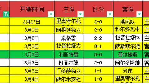 太阳城